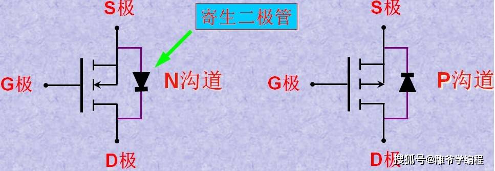 Arduino動手做(128)---2路I/N/P溝道場效應管驅(qū)動模塊